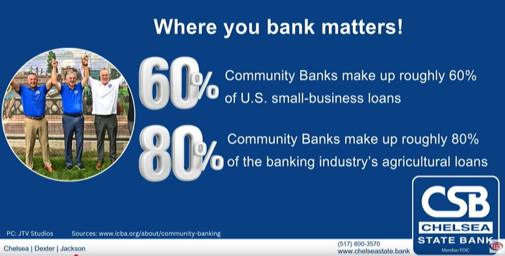 Where you Bank Matters