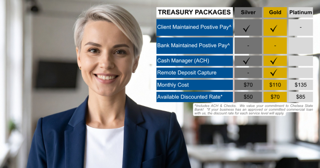 Business Treasury Management Packages